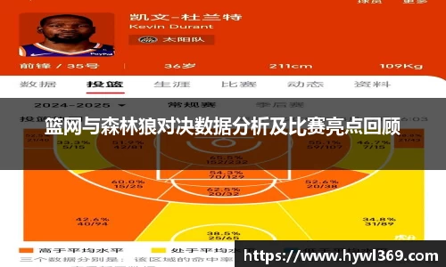 篮网与森林狼对决数据分析及比赛亮点回顾