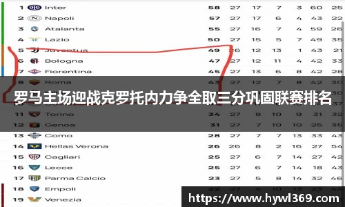 罗马主场迎战克罗托内力争全取三分巩固联赛排名