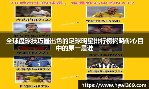 全球盘球技巧最出色的足球明星排行榜揭晓你心目中的第一是谁