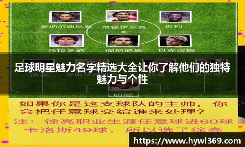 足球明星魅力名字精选大全让你了解他们的独特魅力与个性